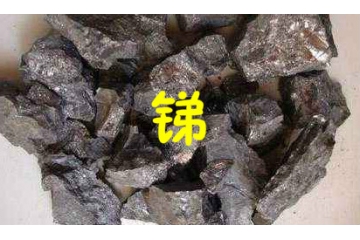 銻行業(yè)上下游及風(fēng)險性（附報告目錄）
