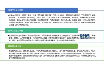 工業(yè)除塵設(shè)備的技術(shù)進步是隨著制造業(yè)轉(zhuǎn)型升級不斷發(fā)展的過程