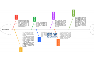 銅工藝品行業(yè)將從小規(guī)模手工作業(yè)邁向大規(guī)模集成化、產(chǎn)業(yè)化發(fā)展