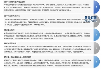 汽車零部件行業(yè)上下游市場分析、發(fā)展趨勢、行業(yè)特點(diǎn)及主要玩家