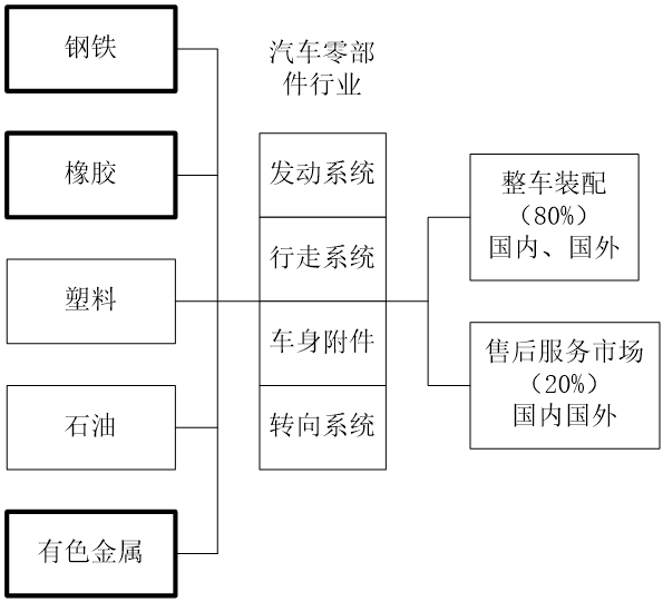 2-200402205AbP.png 2-200402205AbP.png