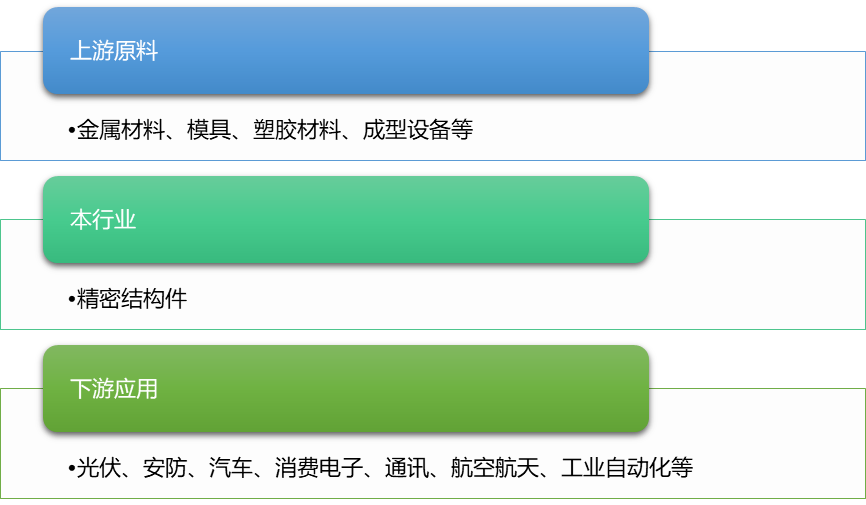 2-210P41F949A3.png 2-210P41F949A3.png