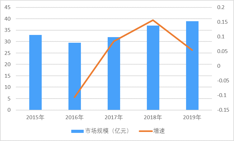 2-210Q2093U1Q4.png 2-210Q2093U1Q4.png