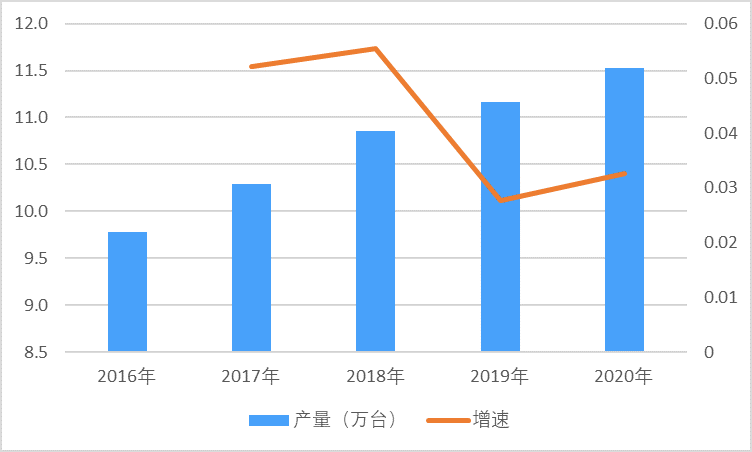 2-21101Q2135D28.png 2-21101Q2135D28.png