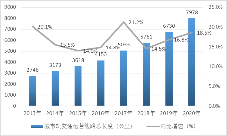 2-211231202004129.png 2-211231202004129.png