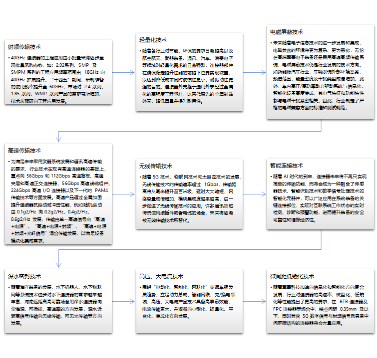 2-22051214122V62.png 2-22051214122V62.png