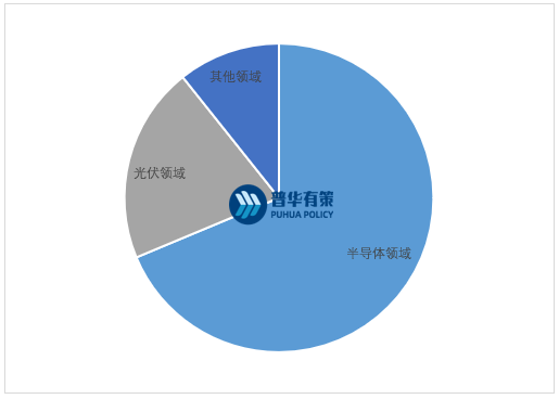 2-2302210S344X7.png 2-2302210S344X7.png