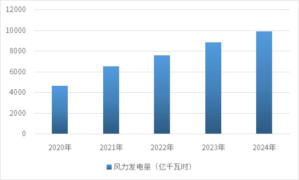 2-250G112315DQ.jpg